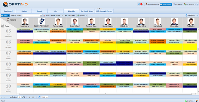 Schedule View - Scheduling staff creates an order and flow to your business