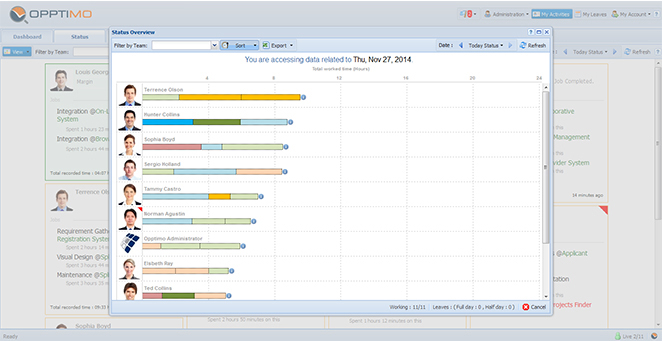 Status Overview - Track your employees' contribution across the teams. 